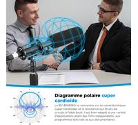 ASFASFq-Boya Microphone XLR Shotgun BY-BM6060, Micro à condensateur Super cardioïde avec Alimentation fantôme 24 48 V pour Appareil Photo, caméscope, Film, Interview, Programme TV, baladodiffusion