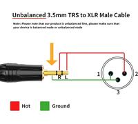 ASFASFq-Câble Stéréo 3,5 mm vers XLR Mâle, Câble 3,5 mm vers XLR Compatible avec iPhone, iPod, Tablette, Ordinateur portable, Microphone, Amplificateur, Carte Audio, 1m, Noir