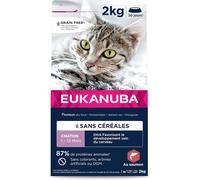 Asfasfq-Eukanuba Grain Free Croquettes Pour Chaton - Riche En Saumon - Apport En Dha, Sans Ogm, Colorants, Arômes Artificiels - 2 Kg