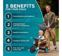 Asfasfq-Explorer Trike 4 En 1 - Tricycle Évolutif & Draisienne Pour Les Tout-Petits Âgés De 10m+ À 5 Ans + , Bleu Canard