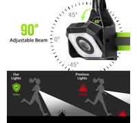 Asfasfq-Lampe De Course À Pied, Lampe Pectorale Running Avec Led, Rechargeable Usb, Éclairage Étanche Pour Course Avec Bandes Réfléchissantes Pour Jogging Randonnée