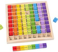 ASFASFq-Montessori Mathématique Tableau, 9x9 Jeu de Multiplication, Jeux de Plateau Table de Multiplication en Bois, Jeux Apprendre Les Chiffres, pour Apprendre à Compter, Chiffres, Motrices