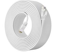 ASFASFq-Soibke Cable Ethernet 5m, Cat 6 Cable RJ45 Haute Vitesse Câble Réseau, Gigabit 1Gbit/s 250MHz Câble Ethernet 5 Mètres, Câble Internet Blanc Cable LAN 23AWG UTP Fil Ethernet pour Routeur Modem