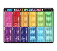 ASHLEY PRODUCTIONS ASH95006 Smart Poly Tapis d'apprentissage, Multiplication, Polypropylène (PP)/Papier, 12" x 17"