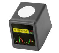 Asixxsix Bitcoin Stock Ticker, 1000 Surveillance de Crypto-Monnaie Horloge Numérique 2 Couverture du marché Lecture D'images WiFi activé Bitcoin Ticker avec Fluctuations de Prix pour (Black)
