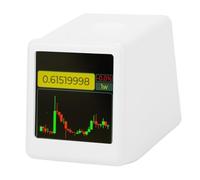 Asixxsix Bitcoin Stock Ticker, 1000 Surveillance de Crypto-Monnaie Horloge Numérique 2 Couverture du marché Lecture D'images WiFi activé Bitcoin Ticker avec Fluctuations de Prix pour (White)
