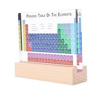 Asixxsix Tableau Périodique des éléments, Affichage de Tableau Périodique en Acrylique avec Support en Bois et Lettres Colorées, pour étudiants, Enseignants, Amateurs de Sciences