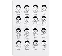 ASL Poster Sign Language Educational Canvas Wall-Art Autism Classroom Decor Nonverbal Communication Aid(Unframed,16x24inch(40x60cm))