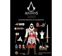 Assassin's Creed Graphics