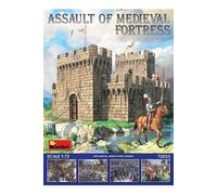 MiniArt Maquette MIN72033, Divers