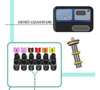 Asservissement pour électrolyseur, avec contact volet pour coffret SIREM