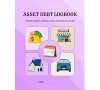 Asset Debt Logbook: Track Assets, Debts, and Transactions | Financial Planner for Loans, Rentals, Vehicles, Gold, and More
