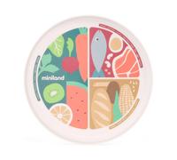 Miniland Assiette Nutrihealthy pour bébé