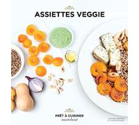 Assiettes veggie