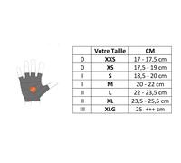 ASSOS - Ultraz Winter Gloves P1 - Gants - M - black series