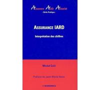 Assurance IARD : Interprétation des chiffres