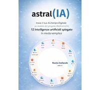 astral(IA): trova il tuo Archetipo Digitale