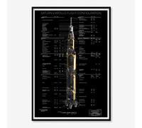 Astrography Affiches imprimées Saturn V Apollo Flight Configuration: Redesigned - Decoration Murale de l'Espace pour Chambre, Bureau - Cadeau sur le Thème NASA, Astronomie (classic, 70 x 50 cm)