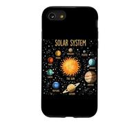 Astronomie du système Solaire, Galaxie, Espace, planète, Amoureux des garçons Coque pour iPhone SE (2020) / 7/8