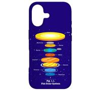 Astronomie Science Spatiale Planétaire Terre Plate Système Solaire Coque pour iPhone 17