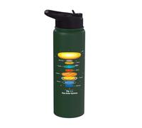 Astronomie Science spatiale Système solaire plat planétaire Stainless Steel Insulated Water Bottle