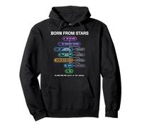 Astronomy Universe Space Big Bang Milky Way for Kids Teacher Sweat à Capuche