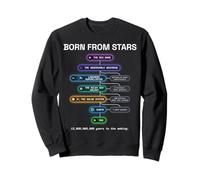 Astronomy Universe Space Big Bang Milky Way for Kids Teacher Sweatshirt