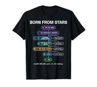 Astronomy Universe Space Big Bang Milky Way for Kids Teacher T-Shirt