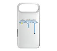 Astrophysique Soleil étoile à Neutrons et Trou Noir Coque pour iPhone Air