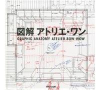 Atelier Bow: Wow - Graphic Anatomy