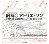 Atelier Bow-Wow - Graphic Anatomy 3