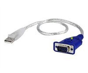 ATEN 2A-130G VGA EDID Emulator - Lecteur/enregistreur EDID - VGA