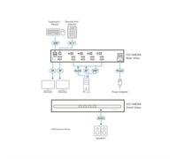ATEN CS1144DP4 Commutateur KVM sécurisé 4 ports USB DisplayPort Dual Display