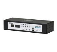 Aten EC1000 controleur IP pour 4 Multiprises IP-Ready