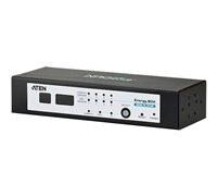 Aten EC1000 controleur IP pour 4 Multiprises IP-Ready