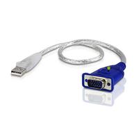 ATEN Émulateur EDID VGA