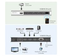 Aten VS481B Commutateur HDMI 4K, 4 Entrées, 1 Sortie