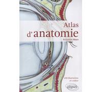 Atlas d'anatomie