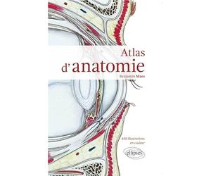 Atlas d'anatomie