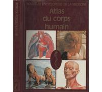 Atlas du corps humain