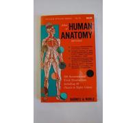 Atlas of Human Anatomy