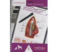 ATLAS VET'CONSULT ENDOCRINOLOGIE