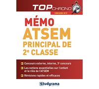 Atsem principal de 2e classe concours 2019: Concours externe interne 3e concours