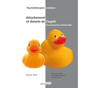 Attachement Et Théorie De L'esprit - Une Perspective Évolutionniste