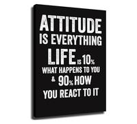 Attitude Is Everything Motivational Poster for Home Office