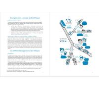 Au coeur de la bioéthique: Comprendre les principes et les enjeux en BD
