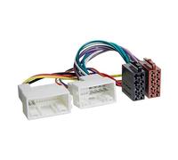 Audioproject A309 - Adaptateur autoradio câble ISO KIA à partir de 2009 Ceed Rio III Sportage Soul Hyundai à partir de 2010 i10 i20 ix20 ix35 Santa Fe i40 i45 Tucson connecteur