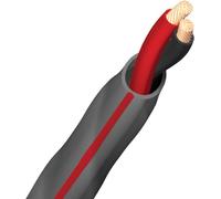 Audioquest SLiP-DB 14/2 Gris