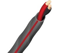 Audioquest SLiP-DB 16/2 Gris - Câble pour enceinte ou haut-parleur, au mètre