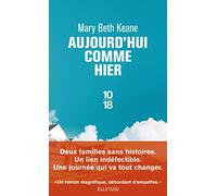 Aujourd'hui comme hier